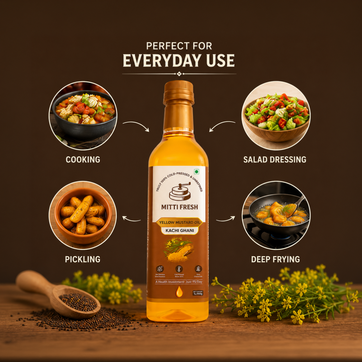 Cold Pressed Yellow Mustard Oil
